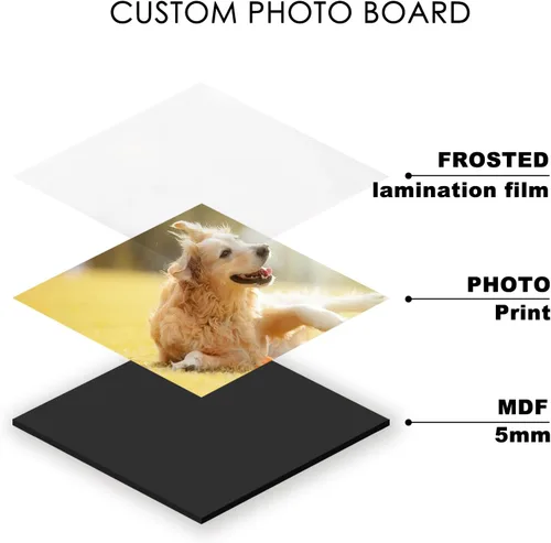 Miniatura 4 de Marco de fotos de perro personalizado con caballete, regalo conmemorativo personalizado para mascotas para amantes de las mascotas, retrato