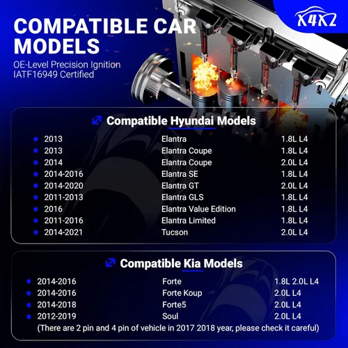 Miniatura 2 de Bobina de encendido UF651 y bujía de doble iridio 9723 compatible con Kia Soul Forte Hyundai Tucson Elantra 2011-2019 27300-2E000 y 18846-11070