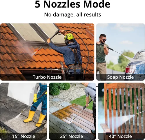 Miniatura 2 de AMERISUN Lavadora a presión eléctrica, 2800 PSI máximo y 2.0 GPM, lavadora eléctrica con tanque de jabón integrado, pistola rociadora y manguera