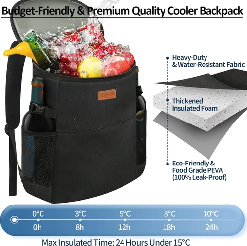 Miniatura 4 de Mochila Enfriadora de Camping para 30 Latas, Mochilas Enfriadoras Suaves Aisladas a Prueba de Fugas Bolsa Enfriadora de Viaje Impermeable Almuerzo