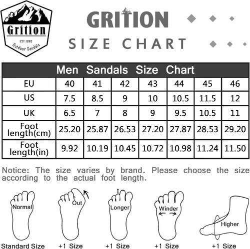 Miniatura 6 de GRITION Sandalias de senderismo para hombre, para verano, playa, puntera cerrada, impermeables, cómodas, de pescador, aventuras, deporte, atletismo