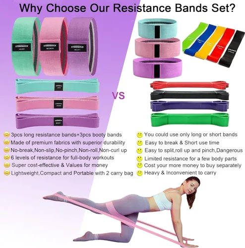 Miniatura 4 de STANDROCK Bandas de resistencia de tela para entrenamiento, bandas de 3 y 4 niveles, bandas de resistencia largas para mujeres y hombres Bandas