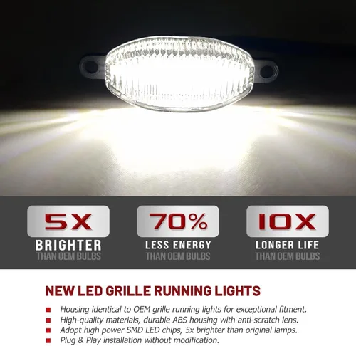 Miniatura 3 de Kits de luces LED F150 para parrilla delantera 2010-2014 Ford F150 SVT Raptor Pick Up 2017-2019 Ford Raptor parrilla delantera Kits de luces