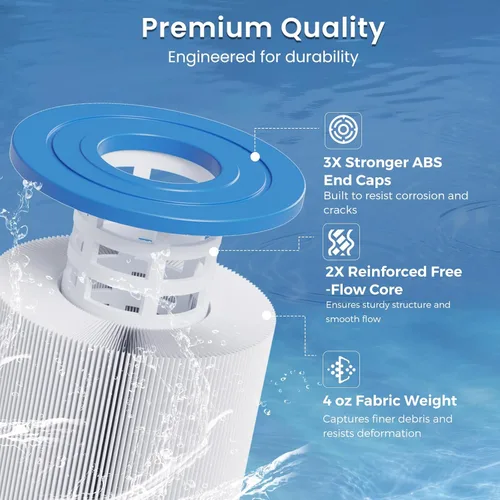 Miniatura 5 de Future Way Paquete de 4 cartuchos de filtro de piscina C4030 de repuesto para Hayward SwimClear C4030, C4025, C4020, reemplazar Hayward CX880XRE