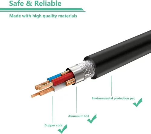 Miniatura 5 de Nuevo adaptador de repuesto de CA para Omron Healthcare - Monitor de presión arterial del brazo superior serie 5, 7,10 - Reemplazo del cable