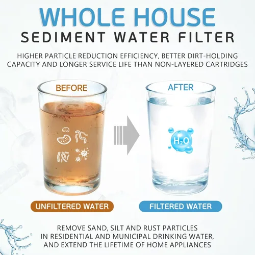 Miniatura 8 de Filtros de agua de repuesto para sedimentos grandes de 1 micrón, cartuchos de 4.5 x 10 pulgadas de Ronaqua bien combinados con RFC-BBSA, W15-PR