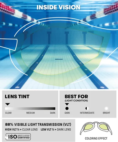 Miniatura 3 de Arena Gafas de natación de carreras unisex Cobra Core Swipe antivaho para hombres y mujeres con lente de policarbonato con espejo/sin espejo