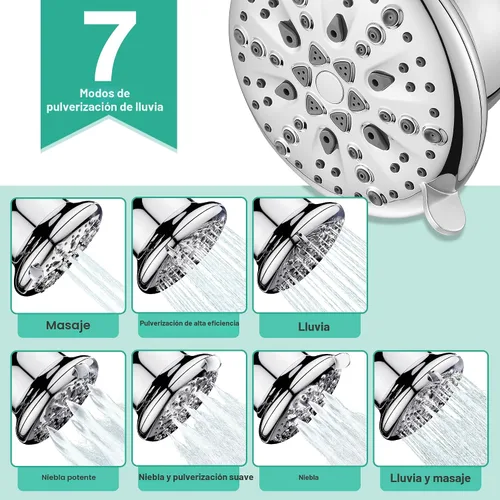 Miniatura 5 de Cobbe Cabezal de ducha filtrado, 7 modos de cabezal de ducha de alta presión, filtro de cabezal de ducha de 16 etapas para agua dura para eliminar