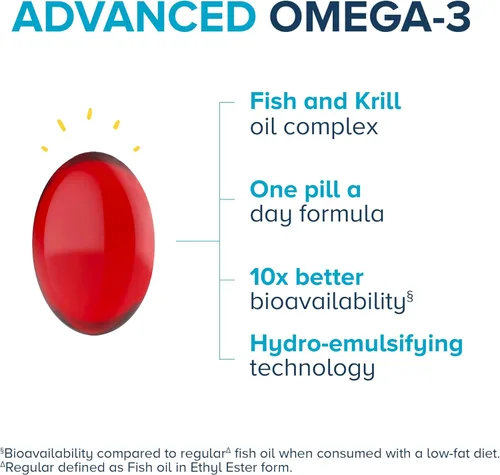 Miniatura 5 de Qunol Complejo avanzado de krill y aceite de pescado Omega 3, 10 veces mejor biodisponibilidad, dosis de una píldora, 250 mg de EPA y DHA, apoya