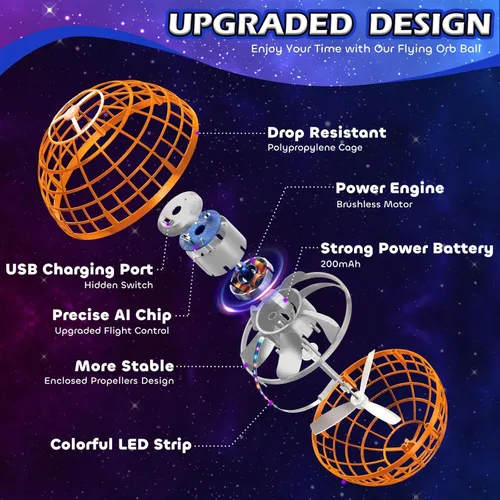 Miniatura 4 de Tikduck - Juguetes de bola de orbe volador 2025 con forma de globo cósmico, mini dron controlado a mano, boomerang giratorio que vuela, juguete