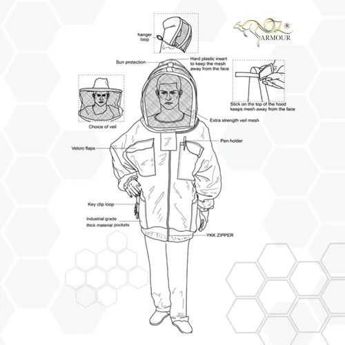 Miniatura 4 de Chaqueta ventilada de apicultura ultra fresca de 3 capas de malla con 2 capuchas de esgrima y sombrero de ala redonda, Blanco