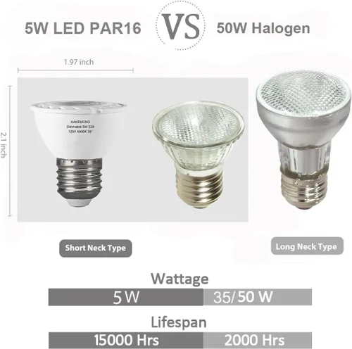 Miniatura 2 de KAKEMONO PAR16 - Bombillas LED regulables de 5 W, luz de punto de pista de cuello corto, foco halógeno de 50 vatios, base mediana E26, luz blanca