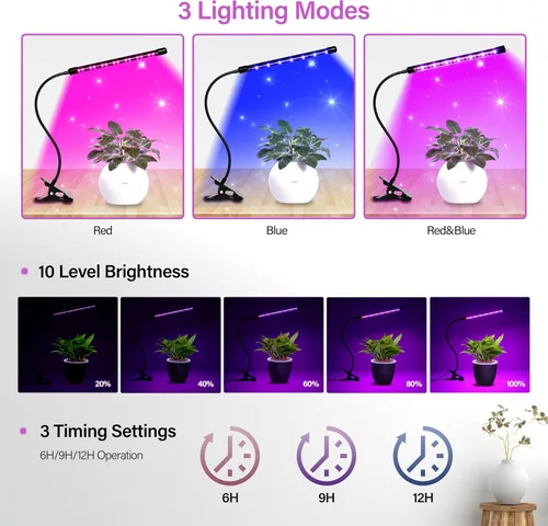Miniatura 3 de iPower 21 Luz LED de Crecimiento con Espectro Completo para Plantas de Interior, Cuello de Cisne Ajustable, 3 Modos de Luz y 10 Niveles Regulables