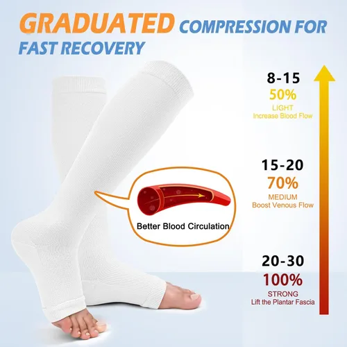 Miniatura 2 de Paquete de 3 calcetines de compresión de cobre para mujeres y hombres, 20-30 mmHg con punta abierta hasta la rodilla, medias altas para soporte