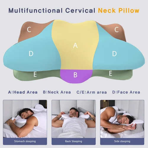 Miniatura 4 de Almohada cervical de alto perfil para soporte de cuello, almohada ergonómica de espuma viscoelástica para dormir de lado, apoyo firme para aliviar