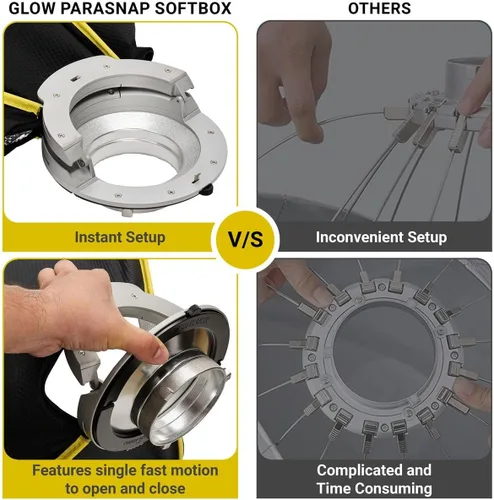 Miniatura 2 de Glow ParaSnap - Caja de luz de fibra de ley de 14 x 60 pulgadas con difusores externos e internos, 5.669 in Bowens Speedring, adaptador de caja