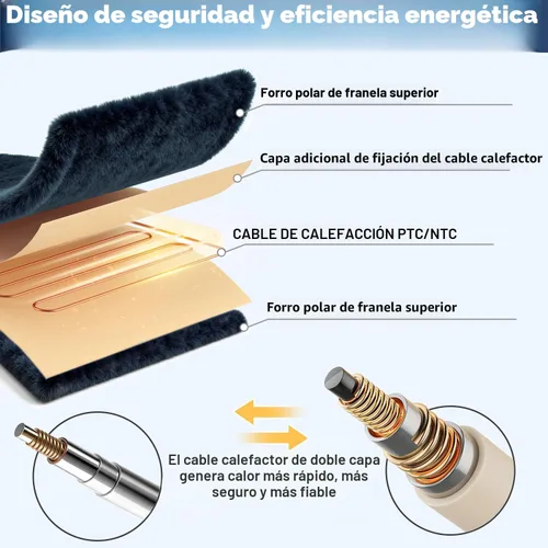 Miniatura 3 de Manta térmica eléctrica, manta térmica de tela de franela suave con ajuste de temperatura de 5 niveles, lavable a máquina, calefacción de doble cara