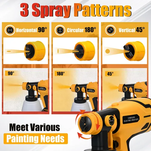 Miniatura 7 de Pulverizador de pintura con batería y carga, 2 baterías de 4.0 mAh 21 V, pulverizador de pintura inalámbrico con recipiente grande de 33.8 fl oz