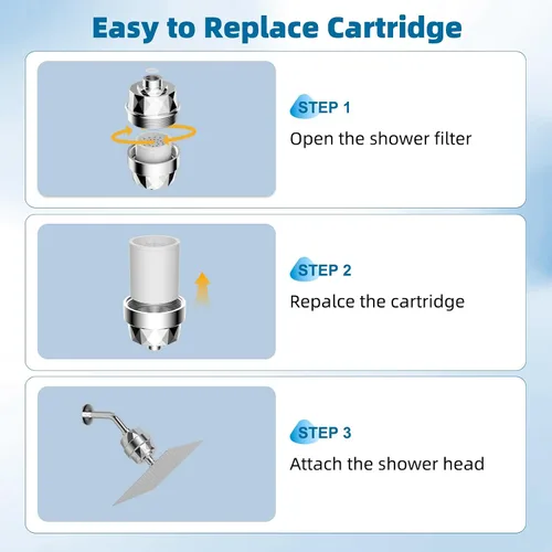 Miniatura 7 de iFealClear Paquete de 2 cartuchos de repuesto para filtro de ducha, filtro de ducha de alto rendimiento para agua dura para eliminar el cloro