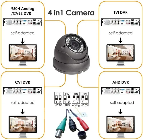Miniatura 3 de Cámara CCTV analógica HD 1080P 4 en 1 (TVI/AHD/CVI/CVBS) Cámara domo de seguridad al aire libre, enfoque manual de 0.110 in-0.472 in, lente Gris