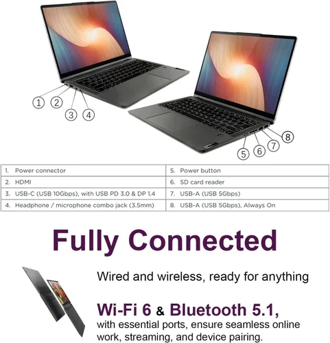 Miniatura 6 de Lenovo IdeaPad - Laptop con pantalla táctil 2.2K QHD 2 en 1 de 14 pulgadas Procesador AMD Ryzen 7 Win 11 16 GB de RAM SSD PCIe de 1 TB