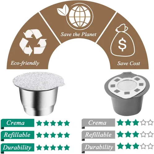 Miniatura 4 de CAPMESSO Cápsulas reutilizables para Nespresso OriginalLine, cápsulas de café recargables de acero inoxidable compatibles con la cafetera Nespresso