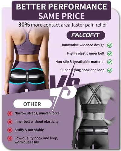 Miniatura 3 de Cinturón FALCOFIT SI para Hombres y Mujeres – Soporte Pélvico Sacroilíaco para Alivio del Dolor de Espalda Baja, Cadera y Ciática – Soporte Lumbar