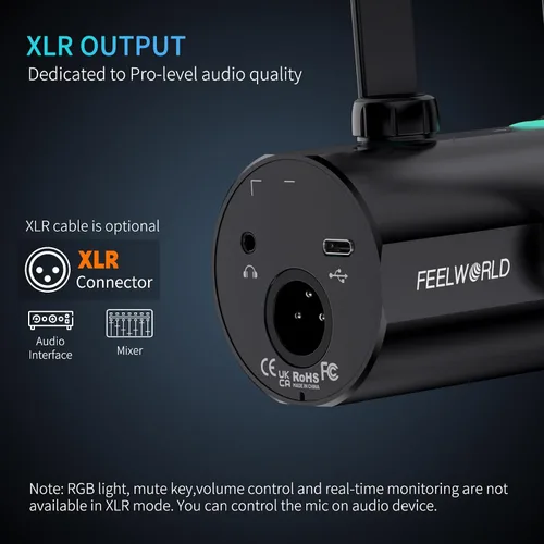 Miniatura 2 de FEELWORLD PM1 XLR Micrófono dinámico USB con soporte de escritorio, regalos para grabación de podcasts, PC, juegos de computadora, transmisión