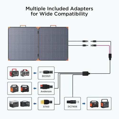 Miniatura 5 de ZOUPW Panel solar portátil de 180 W tipo N 16BB, panel solar plegable de alta eficiencia al 25 % para Jackery 1000V2/Ecoflow Delta/Bluetti/Anker