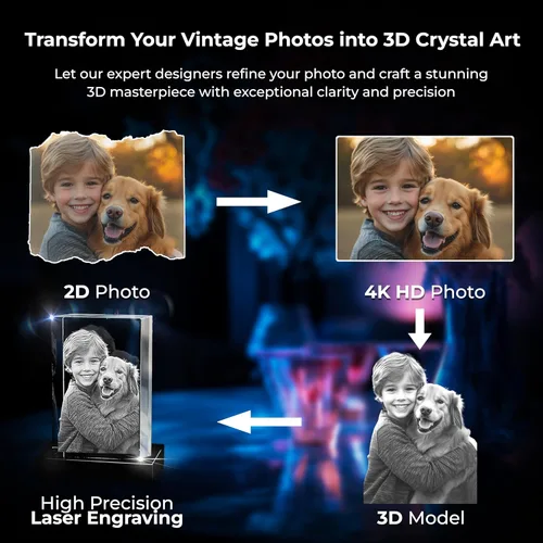 Miniatura 8 de 3D innovation Foto de cristal 3D, regalos conmemorativos personalizados para mamá, papá, esposa, hombres, mascotas, imagen de vidrio personalizada