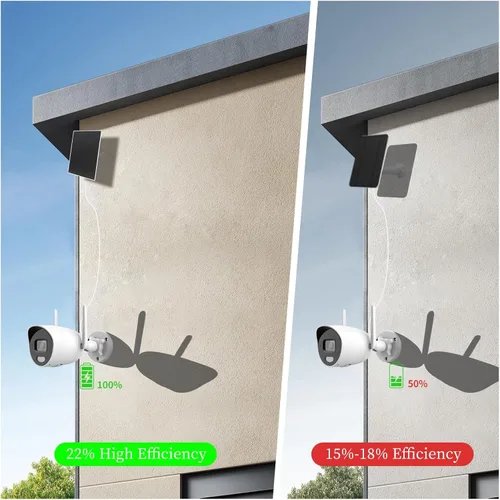 Miniatura 3 de Panel solar de 4 W para cámara de seguridad, cargador de panel solar tipo C y micro para cámara exterior con batería recargable, paneles solares