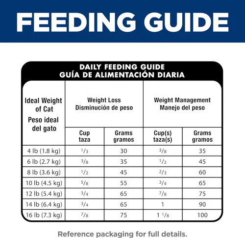 Miniatura 9 de Alimento seco para gatos Hill's Science, control de las bolas de pelo, ligero, para adultos 1-6, manejo del peso y apoyo para el control