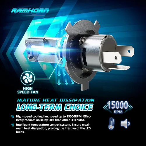 Miniatura 4 de RAMHORN Bombillas H4, bombillas 9003, 500% de brillo, diseño mejorado de 6500 K, luz antiniebla blanca fría Plug N-Play, paquete de 2
