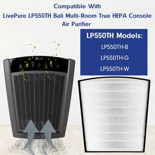 Miniatura 3 de LivePure True HEPA - Filtro de repuesto LP-HF550 para purificadores de aire de la serie Bali LP550TH, LP550THP, LP560, color blanco