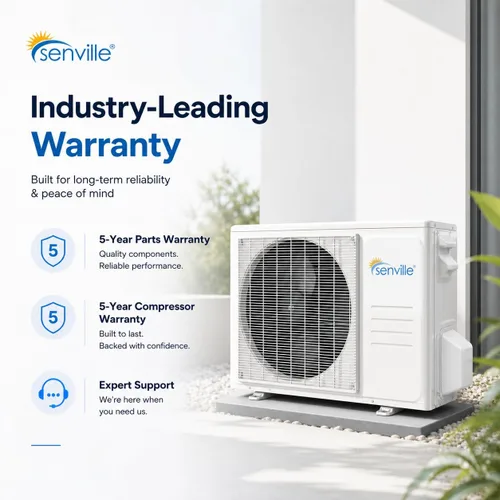 Miniatura 8 de Senville LETO Series Mini Split - Bomba de calor de aire acondicionado, 9000 BTU 110/120 V, inversor, funciona con Alexa, SEER2 21.5, color blanco