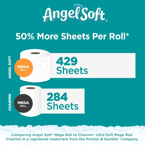 Miniatura 4 de Angel Soft, Papel higiénico, 12 megarrollos, 12 rollos