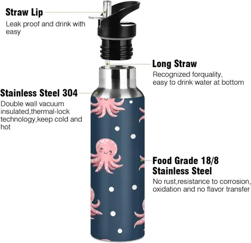 Miniatura 3 de Cute Pink Cartoon Octopuses Insulated Stainless Steel Water Bottle with Straw 20 Oz Leakproof Water Bottles, BPA-Free Sports Water Bottle