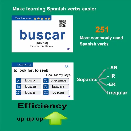 Miniatura 4 de Docdeer 251 tarjetas didácticas de aprendizaje de verbos en español para principiantes, adultos y niños, tarjetas de español a inglés