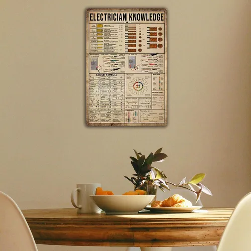 Miniatura 5 de Ykfss Carteles de Conocimiento de Electricista Regalos para Electricistas Cartel de Conocimiento de Electricista Gadgets para Electricistas Regalos
