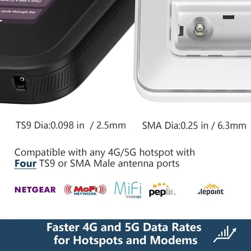 Miniatura 6 de 5G 4G 4x4 MIMO - Kit de antena externa de banda ancha para exteriores, antena omnidireccional de alta ganancia con cable de 32 pies para enrutador