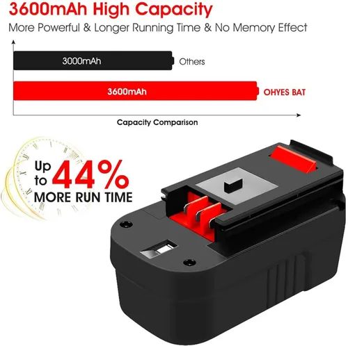 Miniatura 2 de Paquete de 2 [actualizado a 3600 mAh] HPB18 de repuesto para batería Black and Decker de 18 V compatible con B-lack and Decker batería de 18 voltios