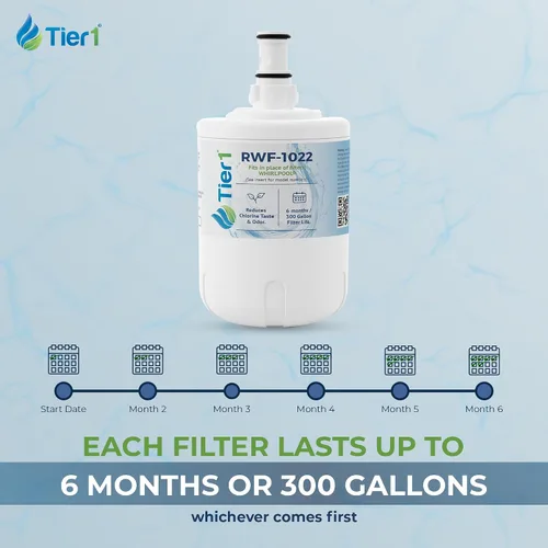 Miniatura 7 de Tier1 Filtro de agua para refrigerador RWF1022 8171413 Reemplazo para Kenmore 9002, EDR8D1, 469002, 8171414, WF286 Filtro de refrigerador dura