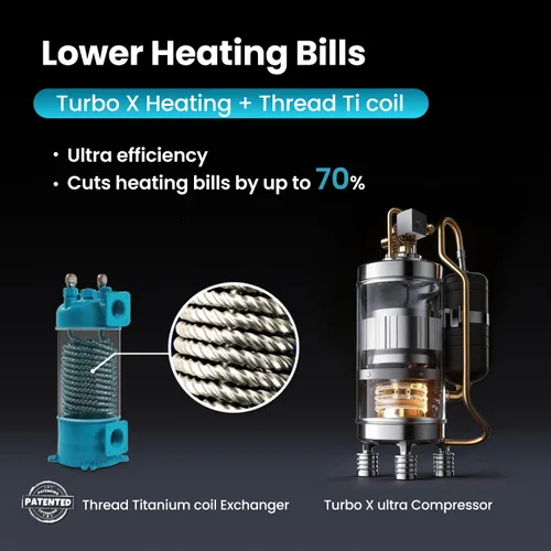 Miniatura 5 de ECOPOOLTECH Bomba de calor para piscina Calentador eléctrico para piscinas sobre el suelo (hasta 5000 galones) Compresor Turbo X Ultra Control