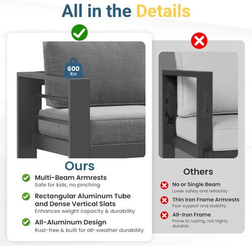Miniatura 5 de Solaste Aluminum Patio Sofa with Coffee Table,3 PCS Patio Furniture Set with Cushions, All-Weather Outdoor Sofa for Balcony, Deck, Backyard, Porch