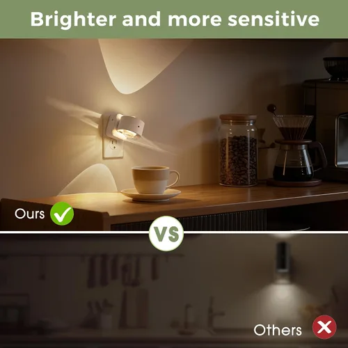 Miniatura 6 de L LOHAS LED Proyector de luz nocturna, luces nocturnas enchufables a la pared, 2000 K/3000 K/5000 K, luz nocturna de temperatura de color ajustable