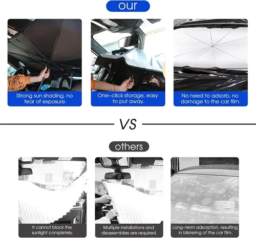 Miniatura 6 de for Chevrolet Cruze 2016-2019,Car Windscreen Sunshade,Front Window UV UmbrellaHeat-Insulating Foldable Parasol