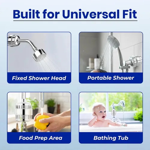 Miniatura 9 de Filtro de ducha para agua dura para eliminar el cloro y el fluoruro, sistema de filtro de agua de cabezal de ducha de 20 etapas para picazón