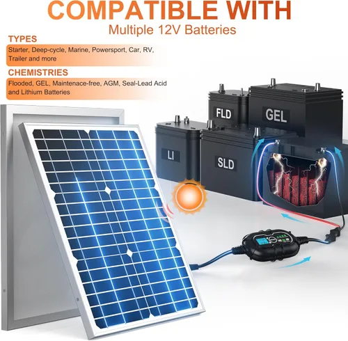 Miniatura 6 de SUNER POWER Kit de panel solar de 12 V 30 W, panel solar de alta eficiencia de 30 vatios + controlador de carga MPPT ultra inteligente de 10 A