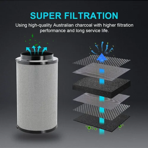 Miniatura 3 de iPower Filtro de carbono de aire de 4 pulgadas, con carbón virgen australiano para ventilador en línea, hidroponía, tienda de cultivo, prefiltro