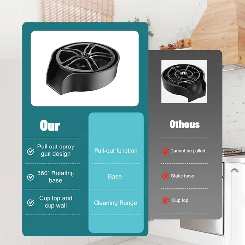 Miniatura 4 de Enjuagador de Vidrio para Fregadero de Cocina, Enjuagador de Vidrio de Alta Presión con Boquilla Giratoria de 360 Grados con Diseño de Pistola